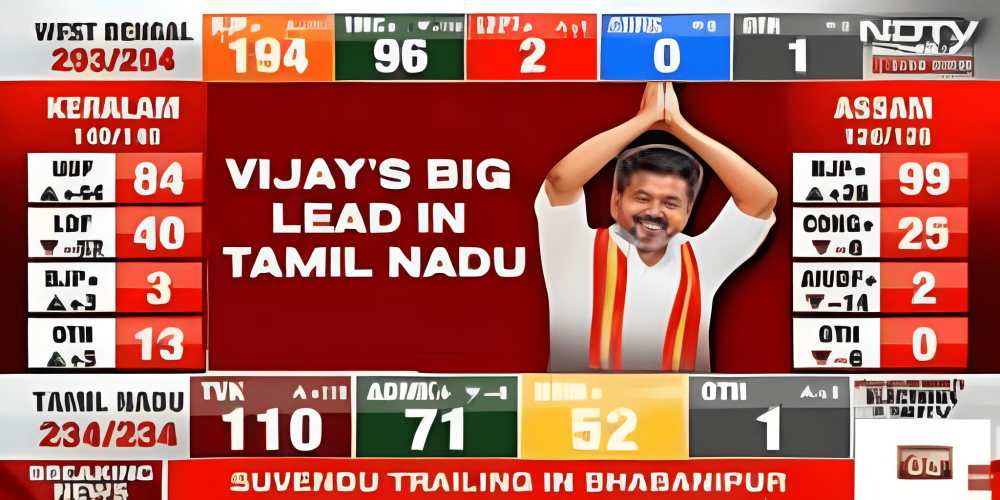 Tamil Nadu Assembly Election 2026 Live Results: Vijay wins Perambur, Trichy; Stalin concedes Kolathur
